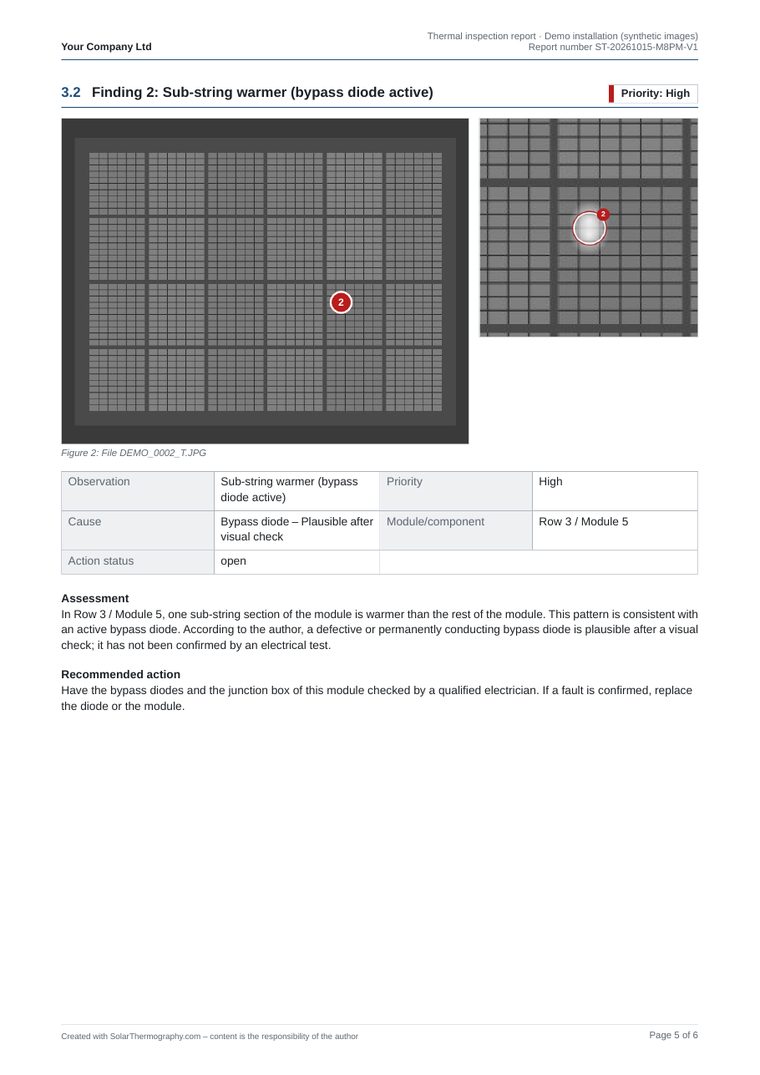 Finding page of the sample report: marked thermal image, close-up, finding data, assessment and recommended action